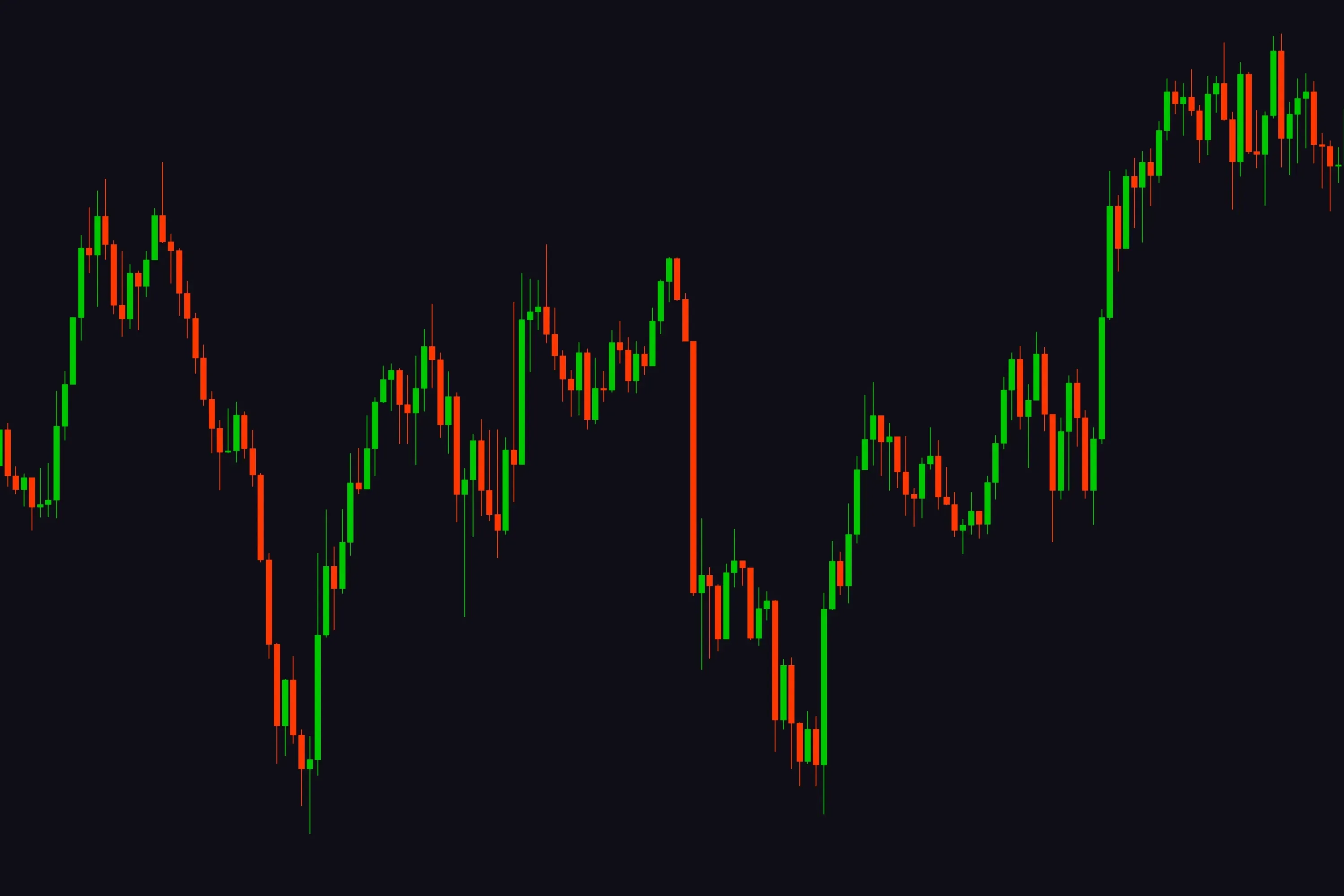 High Win Rate Strategy Introduction